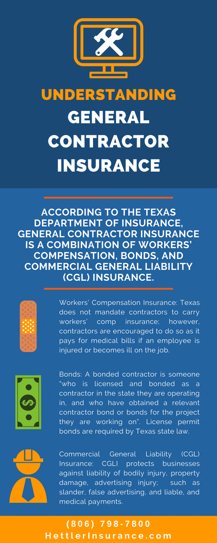 What is Included in General Contractor Insurance in Texas Hettler Insurance Agency